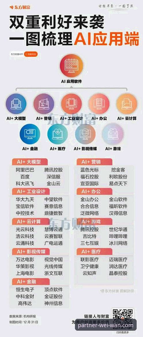 微玩体育更新 微玩体育更新深度分析:从版本迭代看平台生态的全面升级